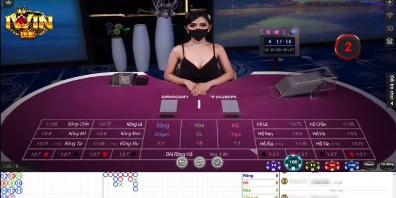 Game bài rồng hổ trực tuyến đình đám nhất 2024